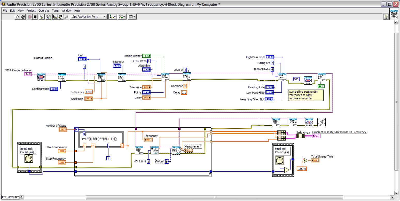 labview project examples